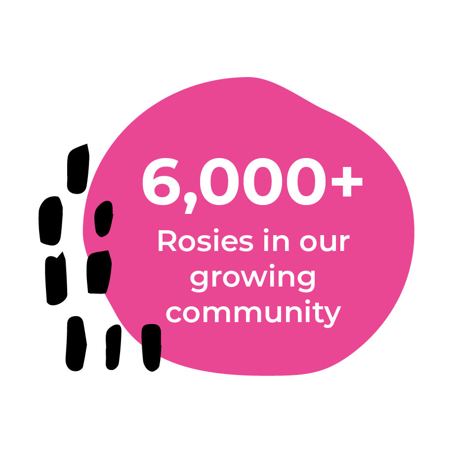 war-web_sept20-data-rosies