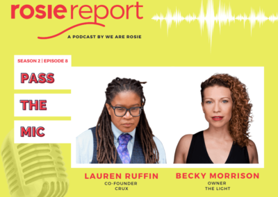 Season 2 | Episode 8: The future of equity in production with Becky Morrison