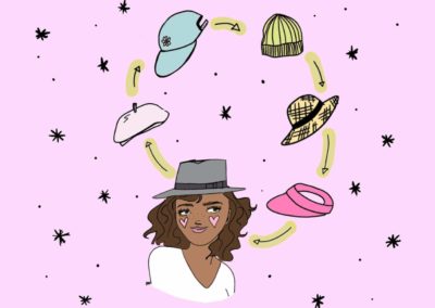 The future of marketing Is a flex talent lead