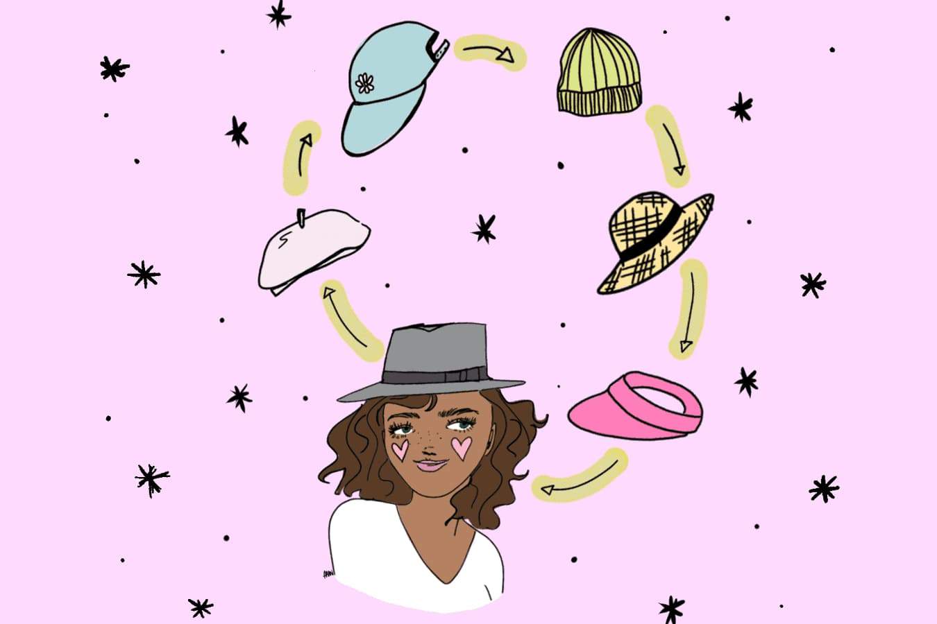 Rotating Hats illustration.