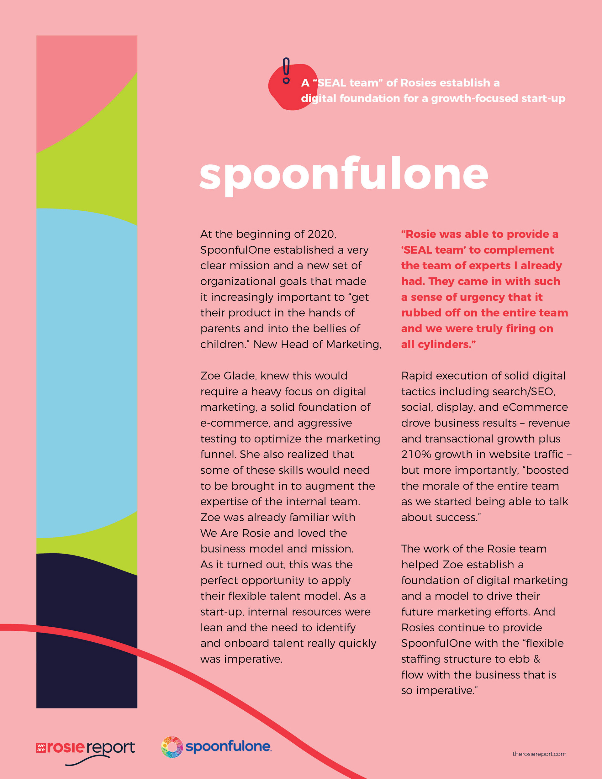 TRR_CASE_SPOONFULONE TRR_CASE_SPOONFULONE